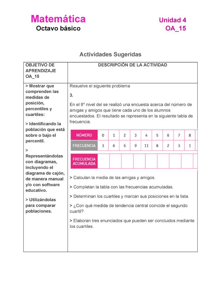 MA-08-OA-15-U4-A3 MA-08-OA-15-U4-A3