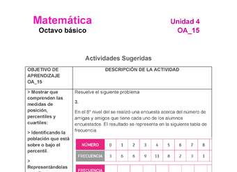 MA-08-OA-15-U4-A3 MA-08-OA-15-U4-A3