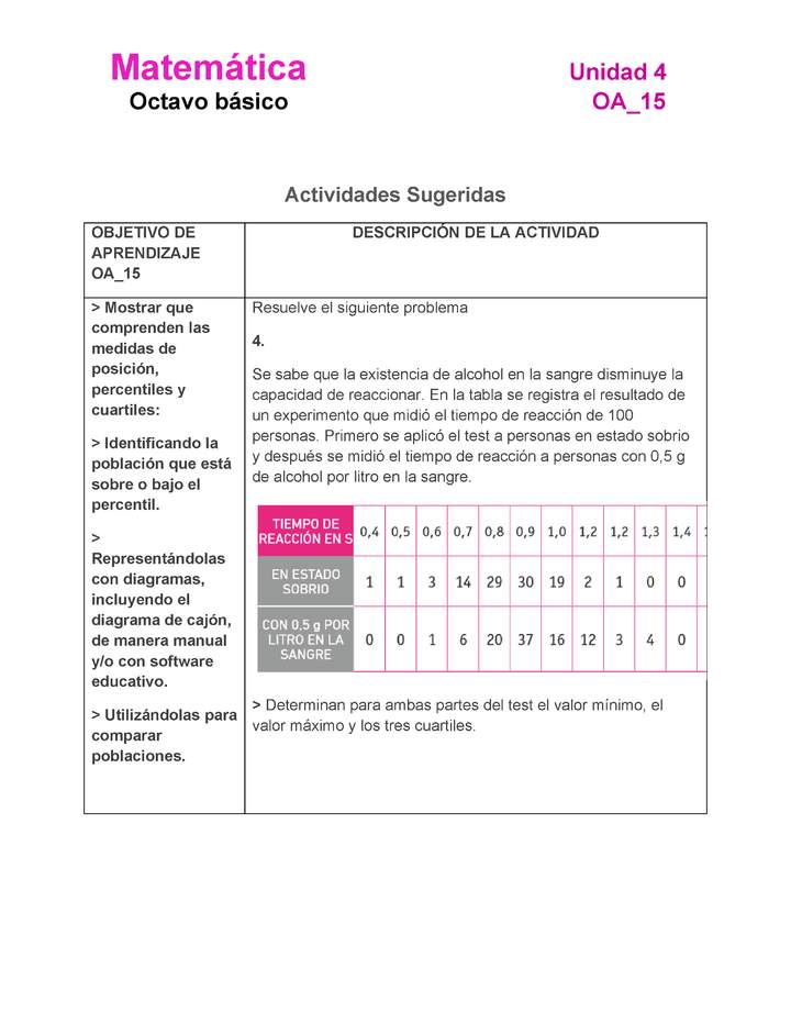 MA-08-OA-15-U4-A4 MA-08-OA-15-U4-A4