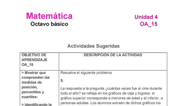 MA-08-OA-15-U4-A5 MA-08-OA-15-U4-A5