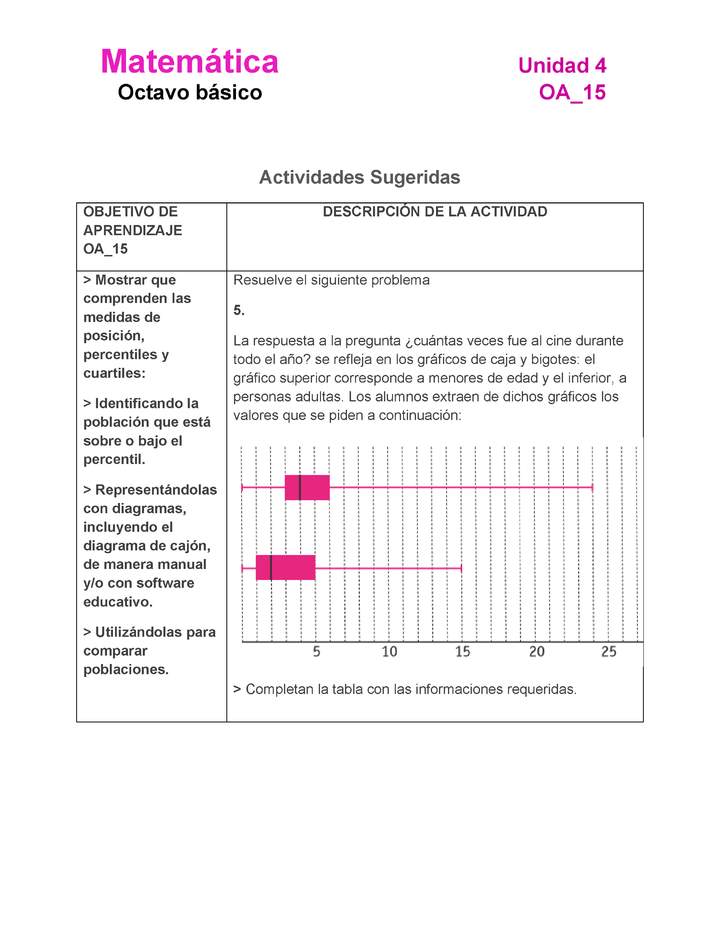 MA-08-OA-15-U4-A5 MA-08-OA-15-U4-A5