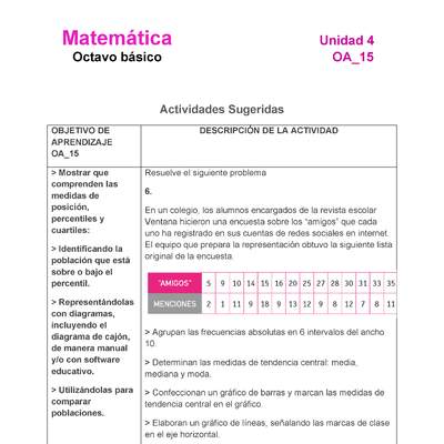 MA-08-OA-15-U4-A6 MA-08-OA-15-U4-A6