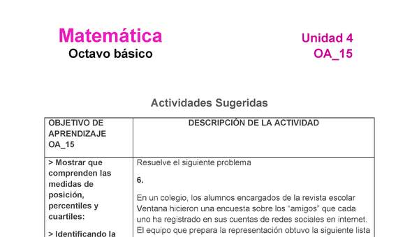 MA-08-OA-15-U4-A6 MA-08-OA-15-U4-A6