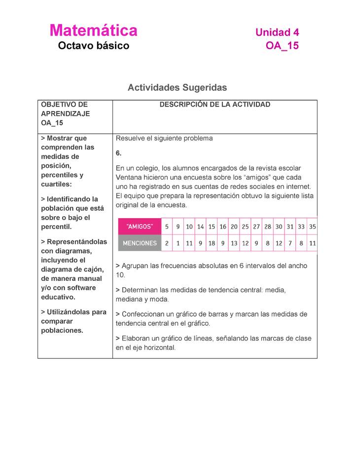 MA-08-OA-15-U4-A6 MA-08-OA-15-U4-A6