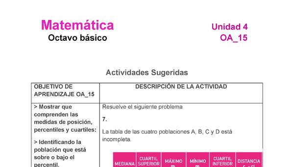 MA-08-OA-15-U4-A7 MA-08-OA-15-U4-A7