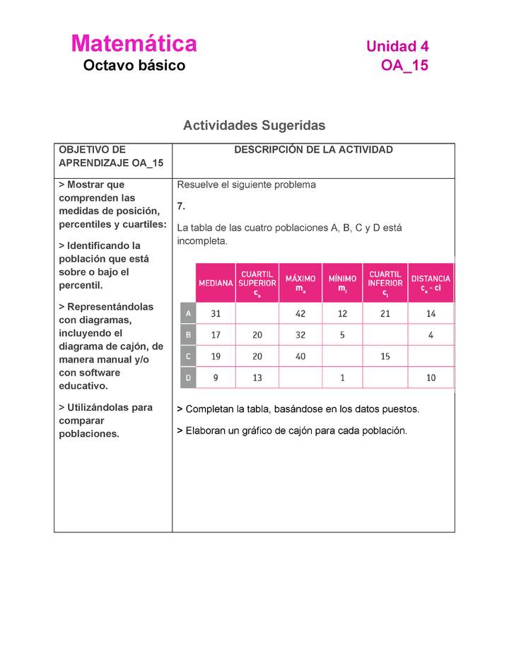 MA-08-OA-15-U4-A7 MA-08-OA-15-U4-A7