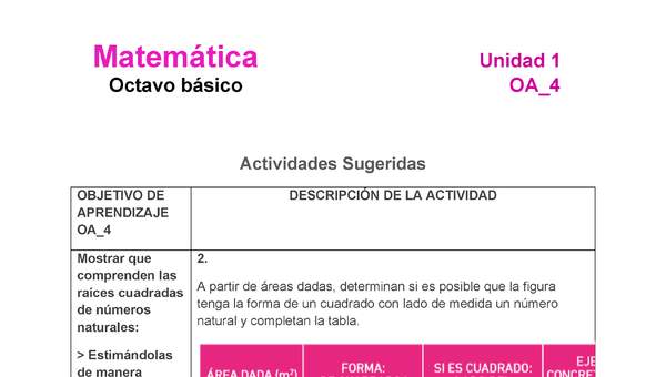 MA-08-OA-4-U1-A2 MA-08-OA-4-U1-A2