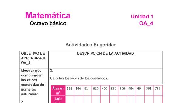 MA-08-OA-4-U1-A3 MA-08-OA-4-U1-A3