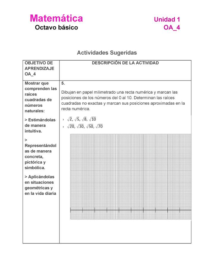 MA-08-OA-4-U1-A5 MA-08-OA-4-U1-A5