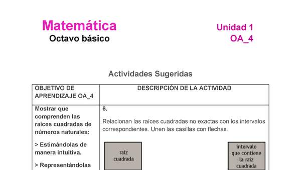 MA-08-OA-4-U1-A6 MA-08-OA-4-U1-A6