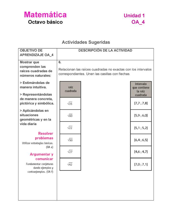 MA-08-OA-4-U1-A6 MA-08-OA-4-U1-A6