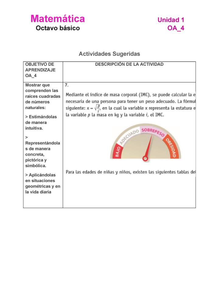 MA-08-OA-4-U1-A7 MA-08-OA-4-U1-A7