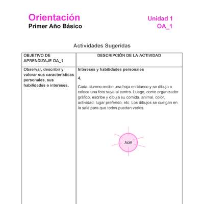 OR-01-OA-1-U1-A4 OR-01-OA-1-U1-A4