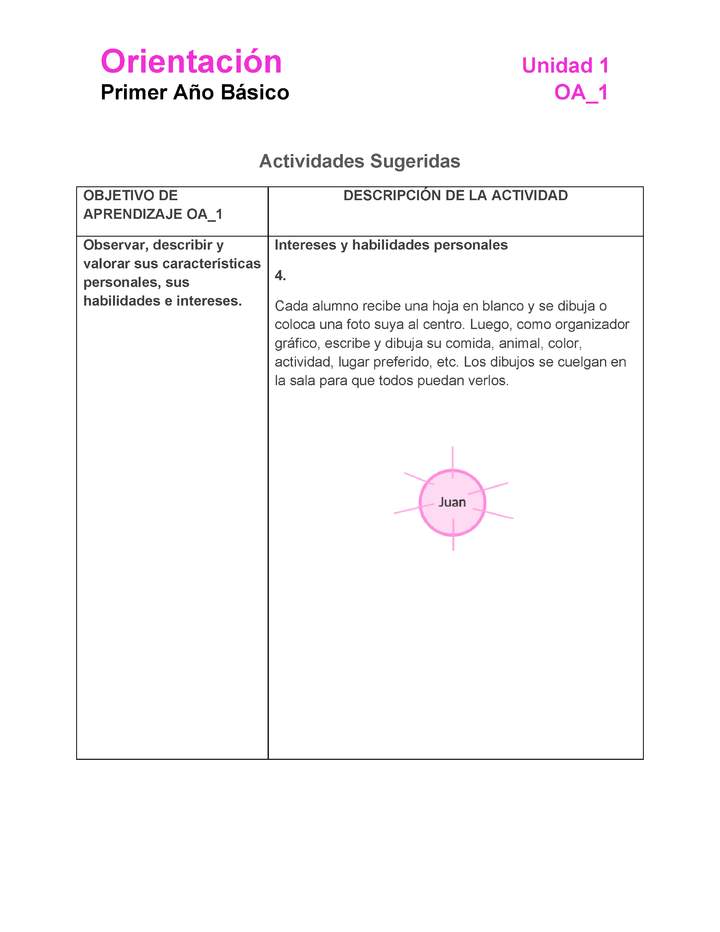 OR-01-OA-1-U1-A4 OR-01-OA-1-U1-A4