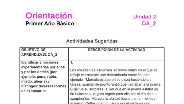 OR-01-OA-2-U2-A1 OR-01-OA-2-U2-A1