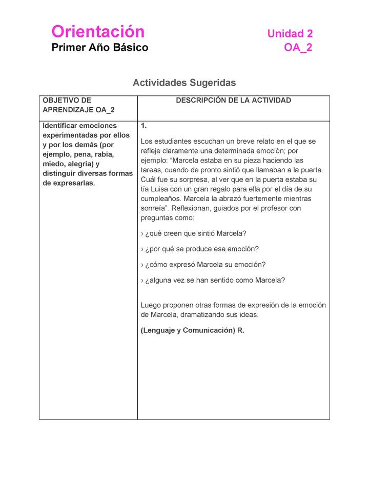 OR-01-OA-2-U2-A1 OR-01-OA-2-U2-A1