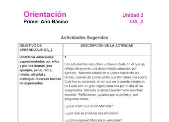 OR-01-OA-2-U2-A1 OR-01-OA-2-U2-A1