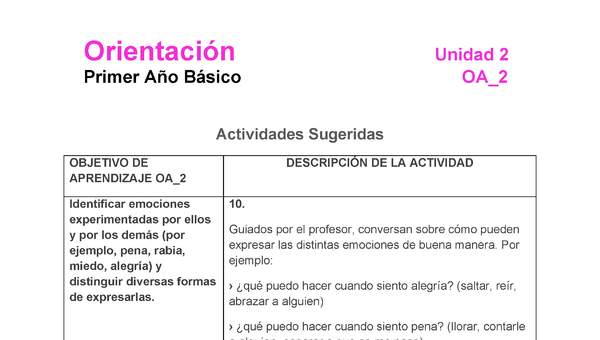 OR-01-OA-2-U2-A10 OR-01-OA-2-U2-A10