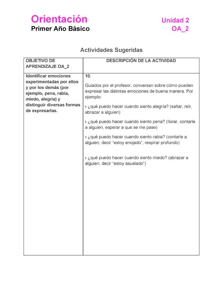 OR-01-OA-2-U2-A10 OR-01-OA-2-U2-A10