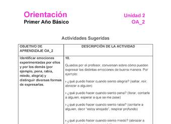 OR-01-OA-2-U2-A10 OR-01-OA-2-U2-A10