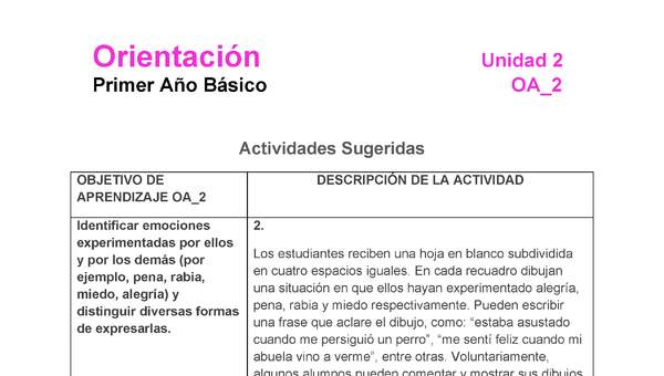 OR-01-OA-2-U2-A2 OR-01-OA-2-U2-A2