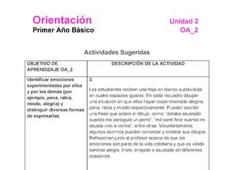 OR-01-OA-2-U2-A2 OR-01-OA-2-U2-A2