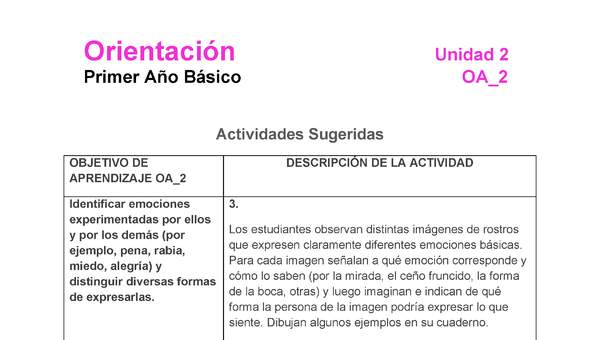 OR-01-OA-2-U2-A3 OR-01-OA-2-U2-A3