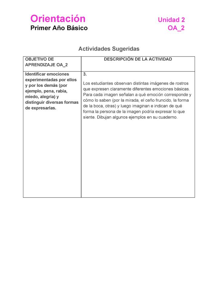 OR-01-OA-2-U2-A3 OR-01-OA-2-U2-A3