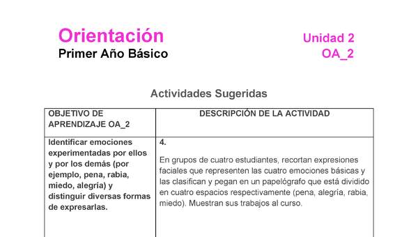 OR-01-OA-2-U2-A4 OR-01-OA-2-U2-A4