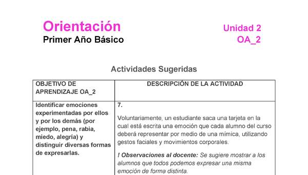 OR-01-OA-2-U2-A7 OR-01-OA-2-U2-A7