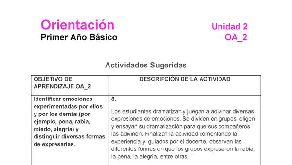 OR-01-OA-2-U2-A8 OR-01-OA-2-U2-A8