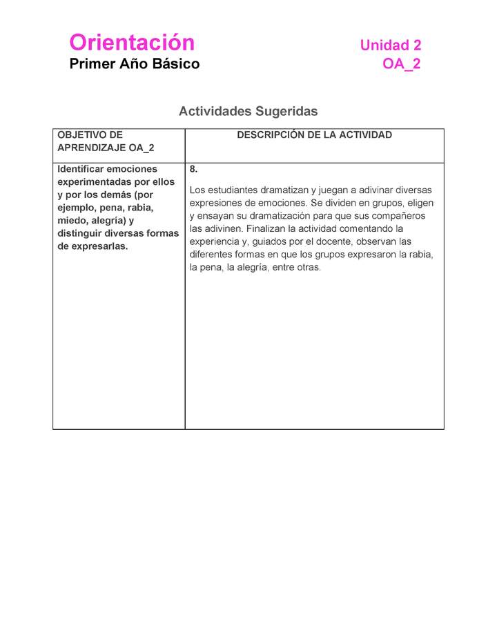 OR-01-OA-2-U2-A8 OR-01-OA-2-U2-A8