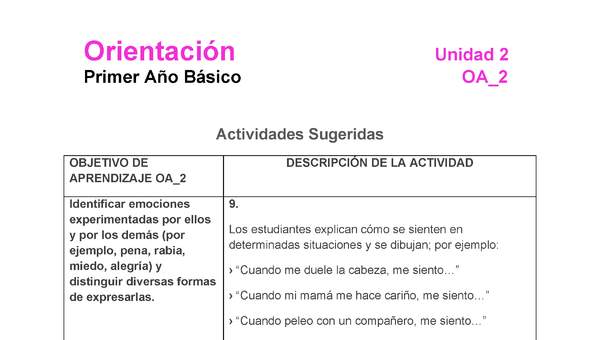 OR-01-OA-2-U2-A9 OR-01-OA-2-U2-A9