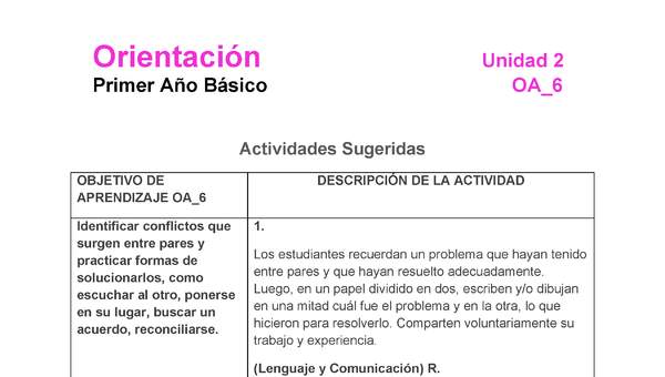 OR-01-OA-6-U2-A1 OR-01-OA-6-U2-A1