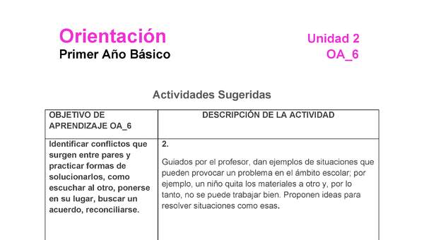 OR-01-OA-6-U2-A2 OR-01-OA-6-U2-A2