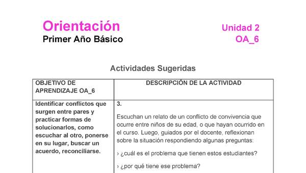 OR-01-OA-6-U2-A3 OR-01-OA-6-U2-A3