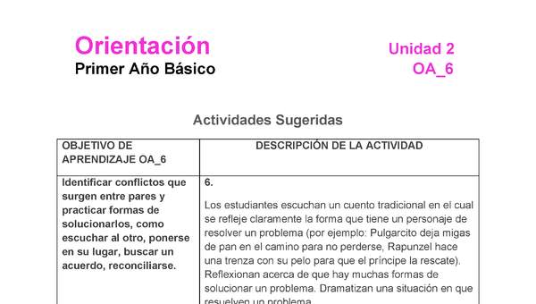 OR-01-OA-6-U2-A6 OR-01-OA-6-U2-A6