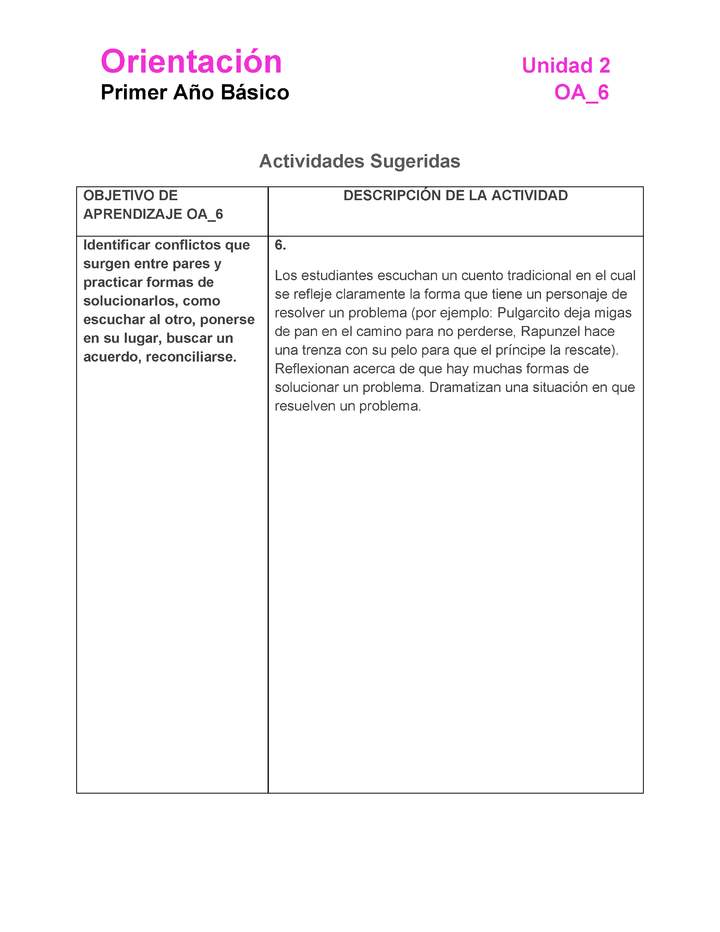 OR-01-OA-6-U2-A6 OR-01-OA-6-U2-A6