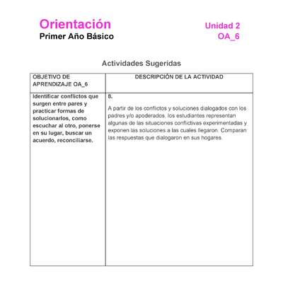 OR-01-OA-6-U2-A8 OR-01-OA-6-U2-A8