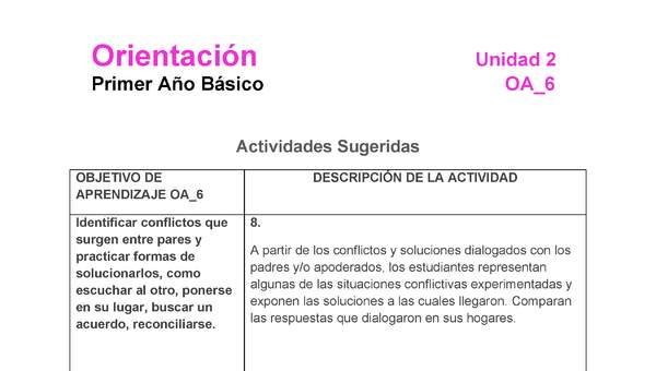 OR-01-OA-6-U2-A8 OR-01-OA-6-U2-A8