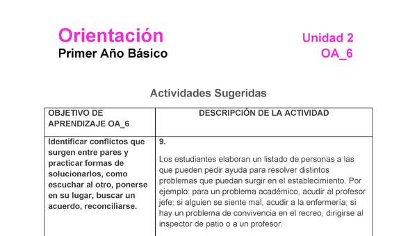 OR-01-OA-6-U2-A9 OR-01-OA-6-U2-A9