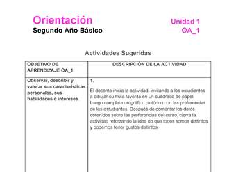 OR-02-OA-1-U1-A1 OR-02-OA-1-U1-A1