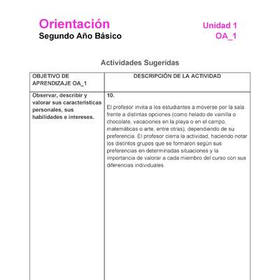 OR-02-OA-1-U1-A10 OR-02-OA-1-U1-A10