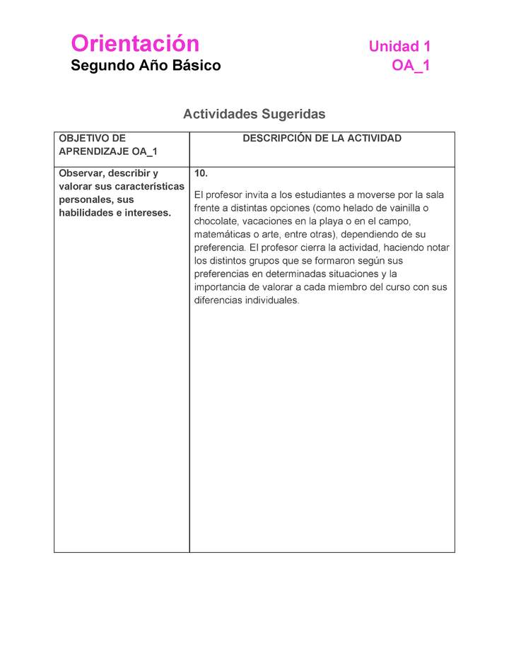 OR-02-OA-1-U1-A10 OR-02-OA-1-U1-A10