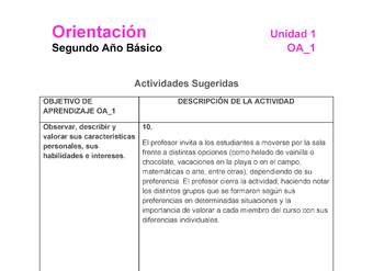 OR-02-OA-1-U1-A10 OR-02-OA-1-U1-A10