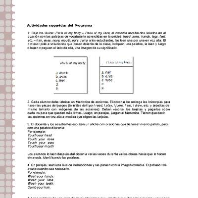 Actividades sugeridas Unidad 2 Actividades sugeridas Unidad 2