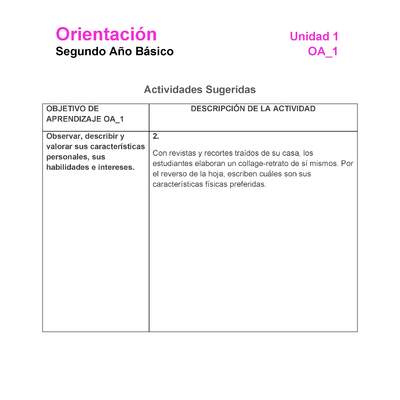 OR-02-OA-1-U1-A2 OR-02-OA-1-U1-A2