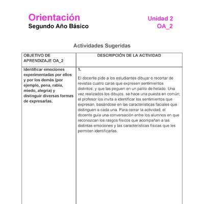 OR-02-OA-2-U2-A1 OR-02-OA-2-U2-A1