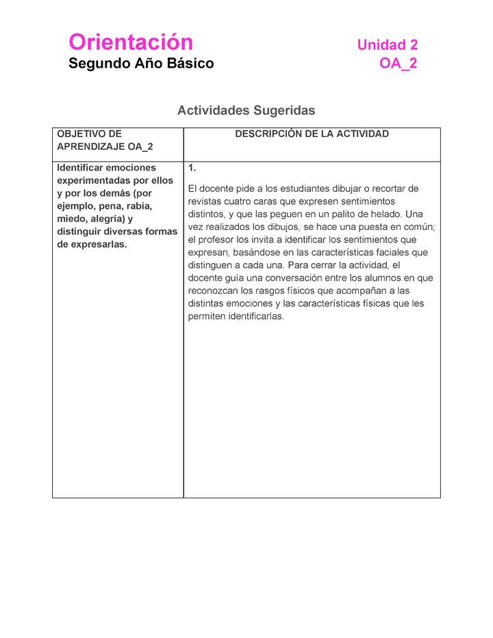 OR-02-OA-2-U2-A1 OR-02-OA-2-U2-A1