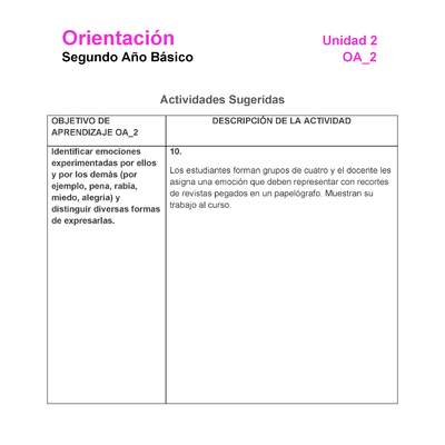 OR-02-OA-2-U2-A10 OR-02-OA-2-U2-A10